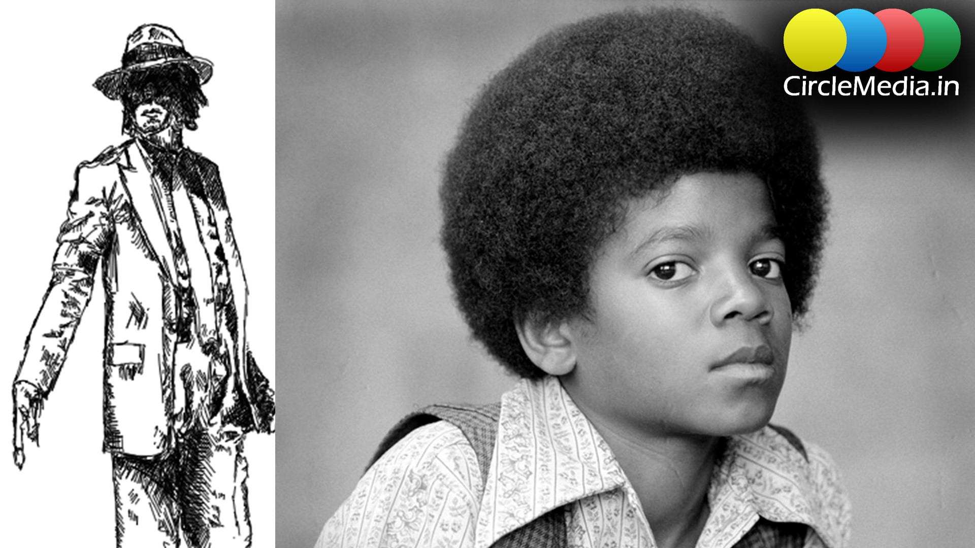 Michael Jackson, Ever Living KING of POP,  Rare and Unseen Timeline Pictures